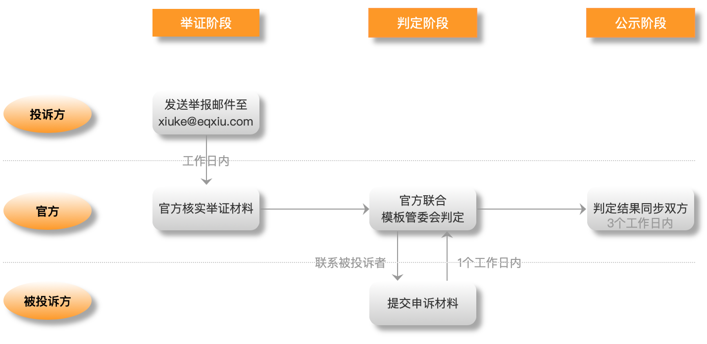 火河科技公司介绍、产品与解决方案