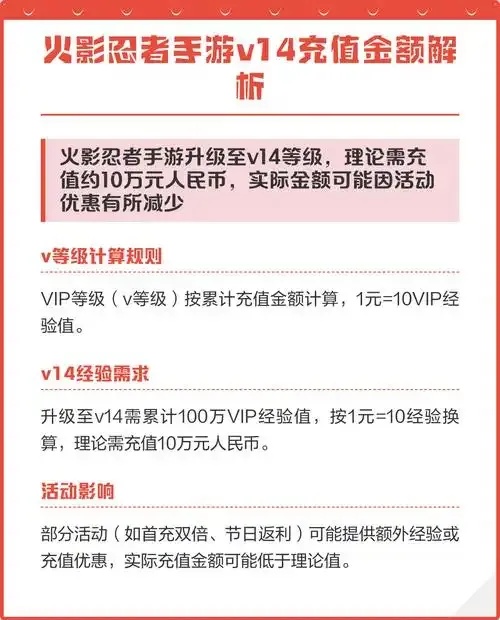 火影忍者ios充值