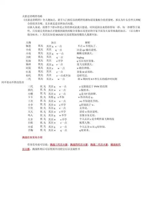 火影忍者脚本:深度解析与精彩对白全集