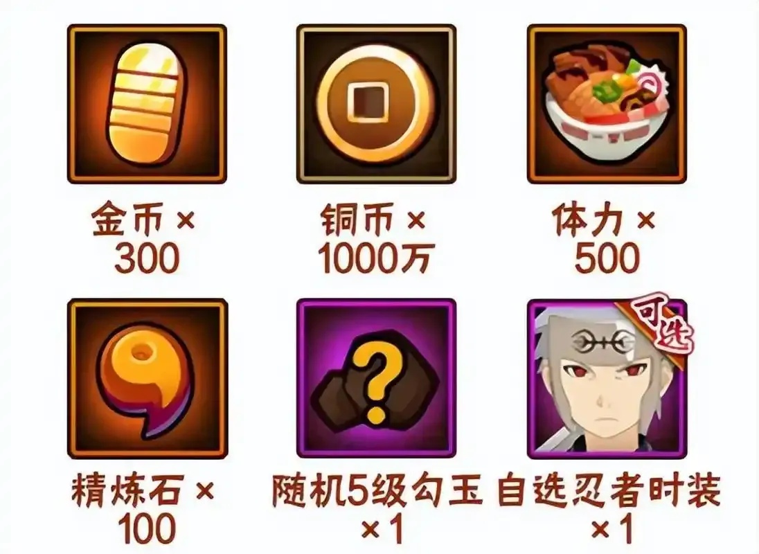 火影忍者游戏内金币代码分享指南
