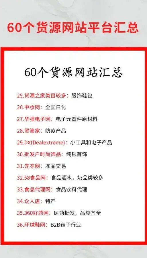 货源网站优化采购策略