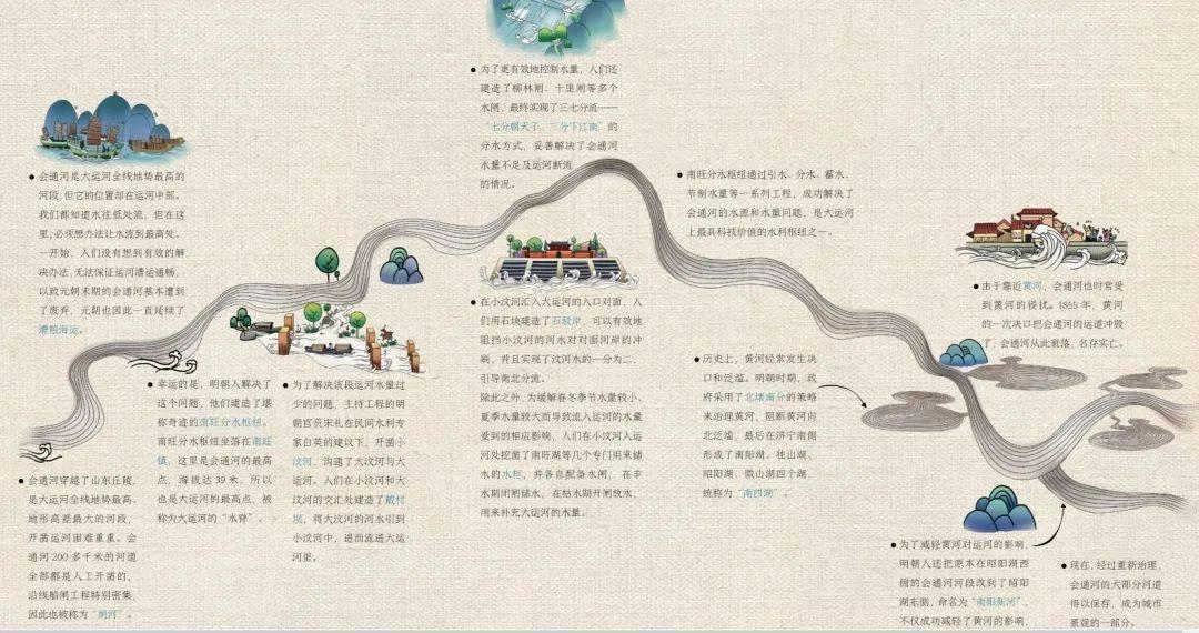 货源站卡盟