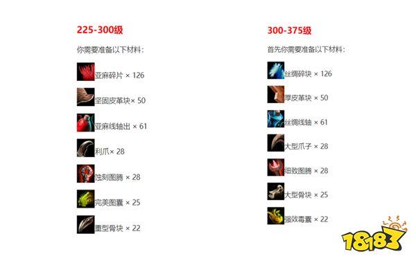 激战2升级最快方法详解,高效刷级攻略分享