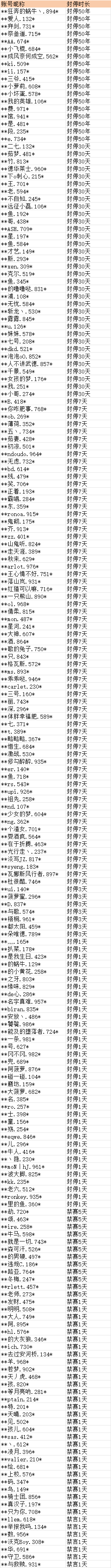 激战2永久封停申诉指南