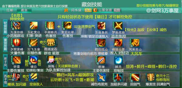 剑网3辅助软件怎么选,详细评测解析