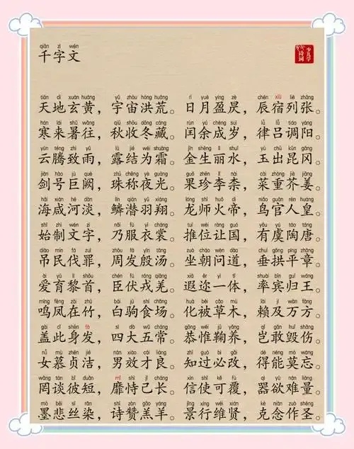剑网3科举千字文中答题技巧与攻略