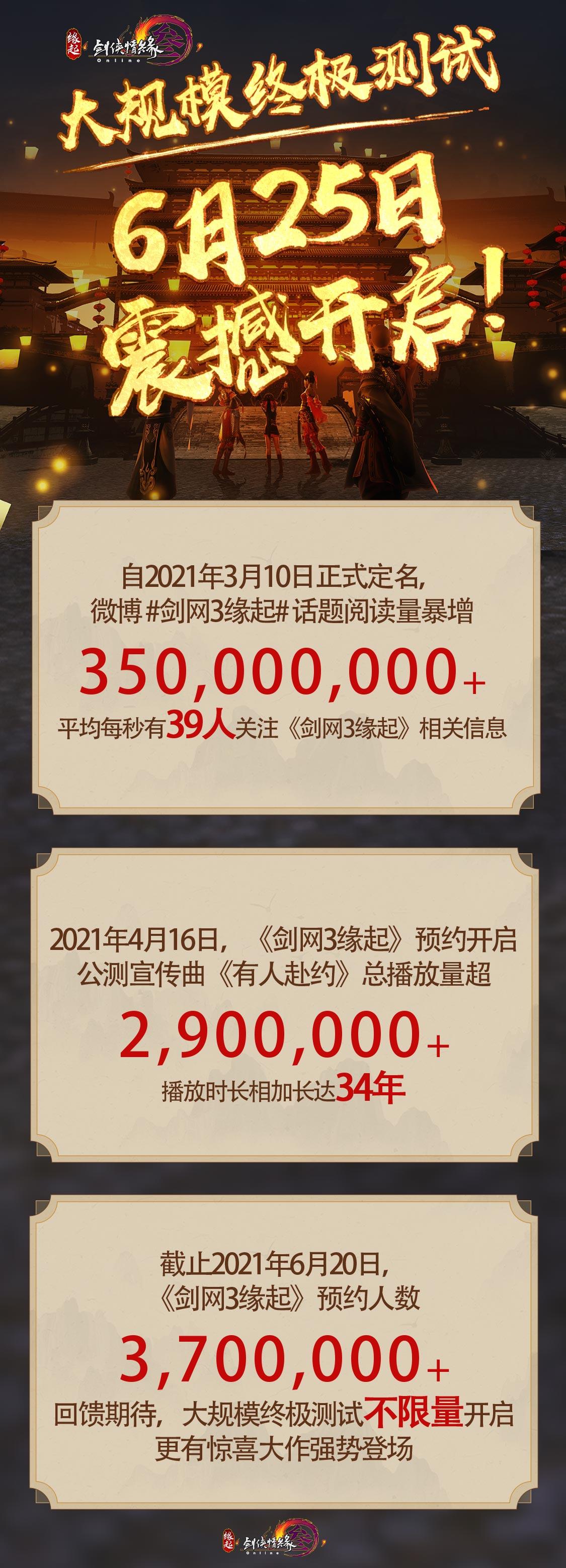 剑网三脚本测测指南:如何安全使用辅助工具