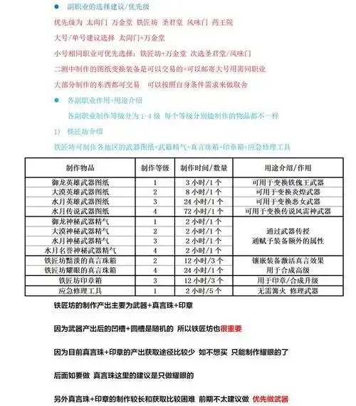 剑网三职业脚本详解,一键释放技能全解析