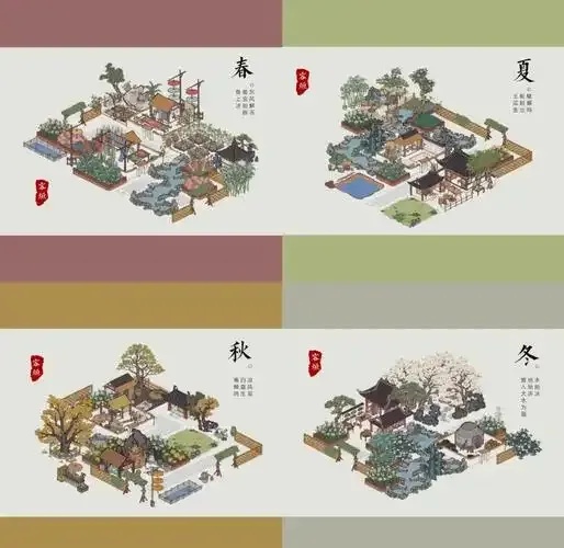 江南百景图辅助合集攻略,实用技巧全解析