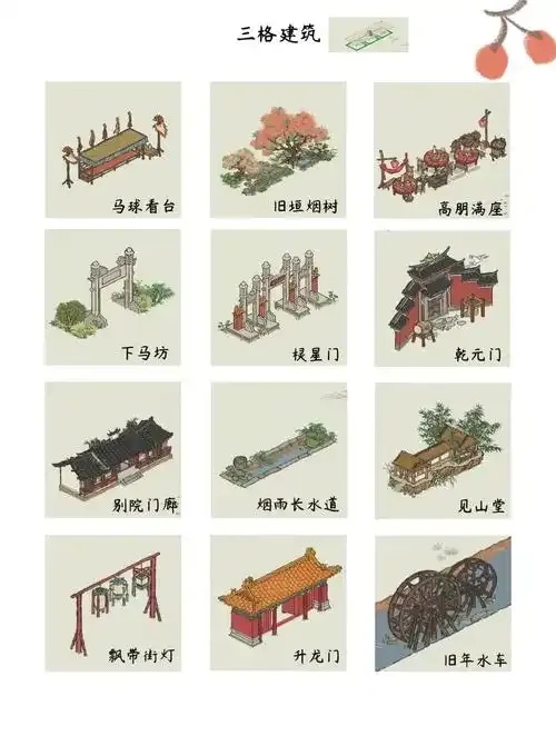 江南百景图辅助合集攻略,实用技巧全解析