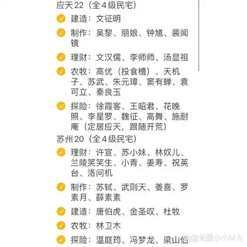 江南百景图人物分配攻略指南详细解析