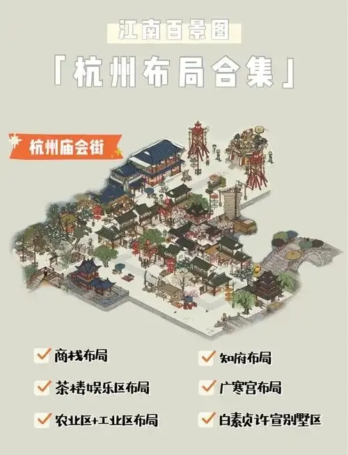 江南百景图资源大全