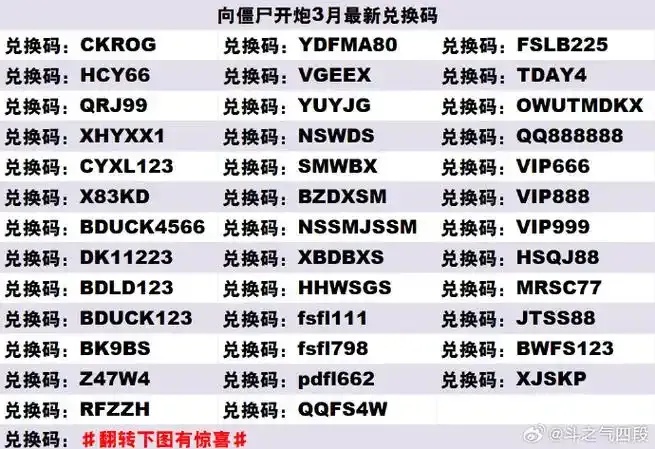 僵尸开炮兑换码全整理,获取方式大公开