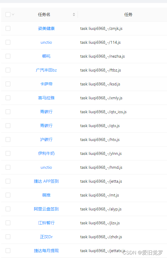 脚本分享:揭秘那些改变世界的惊人脚本大公开