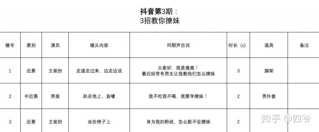脚本挂机软件一键全自动省心省力游戏网赚教程