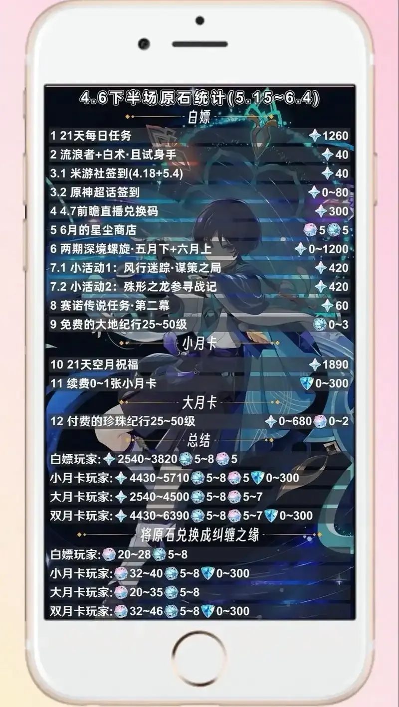 教你用脚本快速刷原神原石