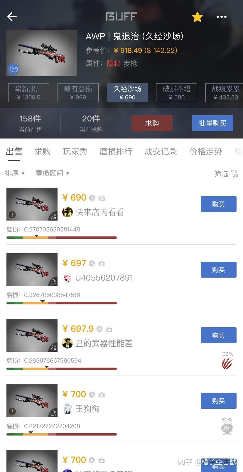 揭秘CSGO饰品价格走势网站