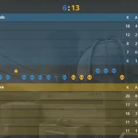 揭秘完美csgo外挂背后的真相