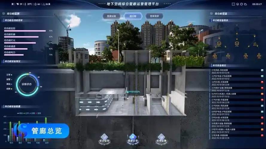 揭秘未来科技城地下管网综合提升改造项目设计:工程秘密大公开