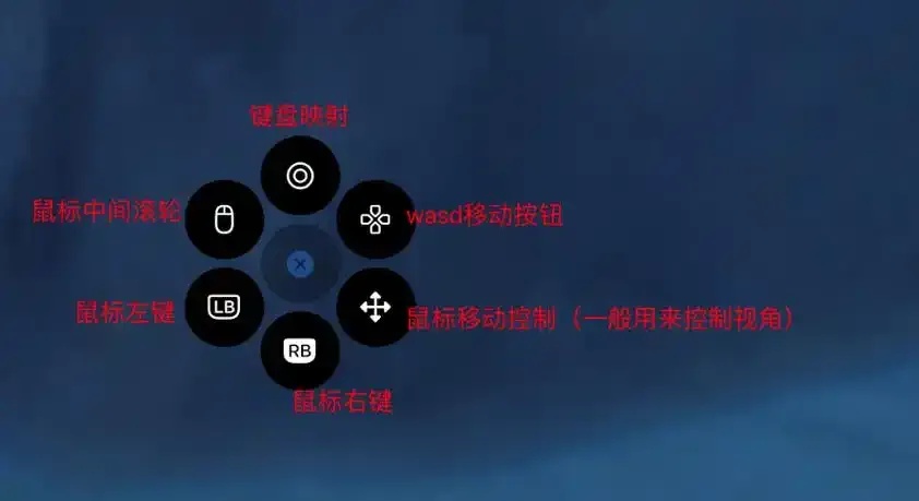 揭秘原神iOS辅助工具:风险预警与选择指南