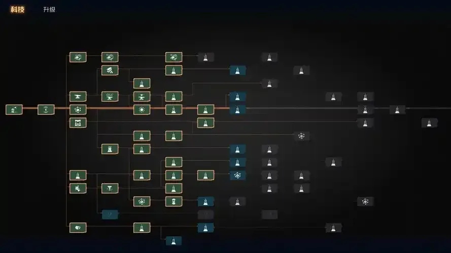 解析戴森球计划科技树全图:完整指南