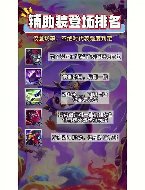 金铲铲辅助科技怎么用?实用指南全解析