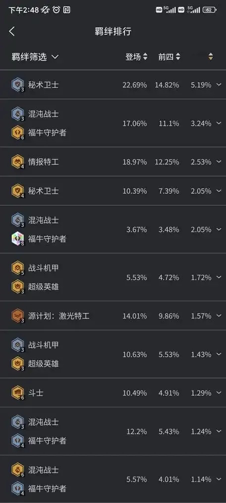 金铲铲辅助网站免费使用指南
