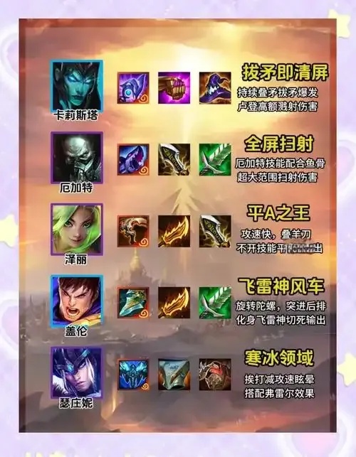 金铲铲辅助装有哪些,怎么选择?