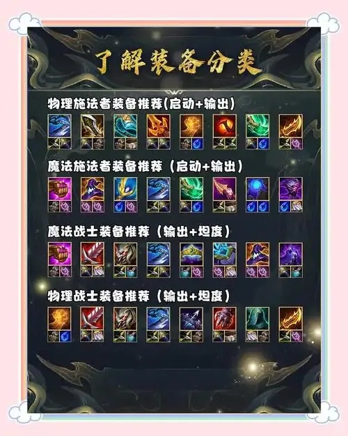 金铲铲辅助装有哪些,怎么选择?