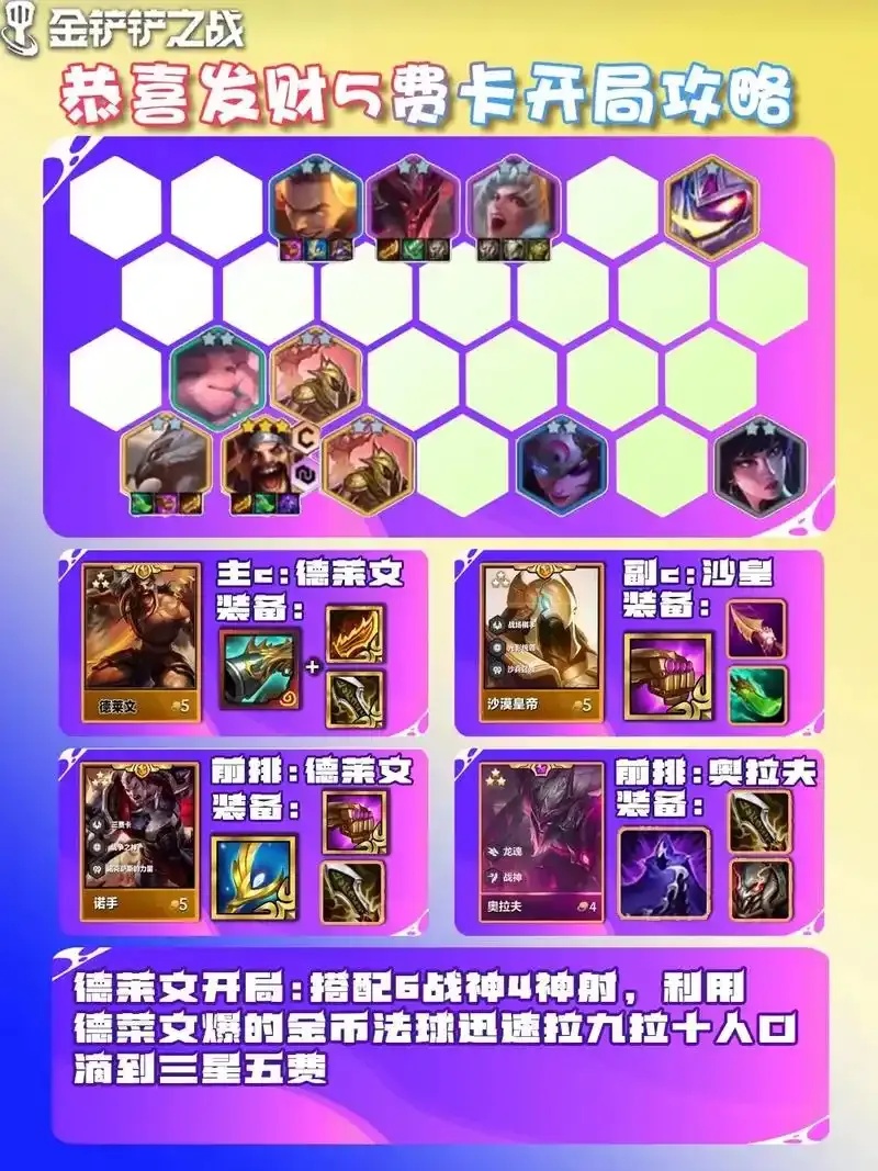 金铲铲恭喜发财六费卡怎么获得?