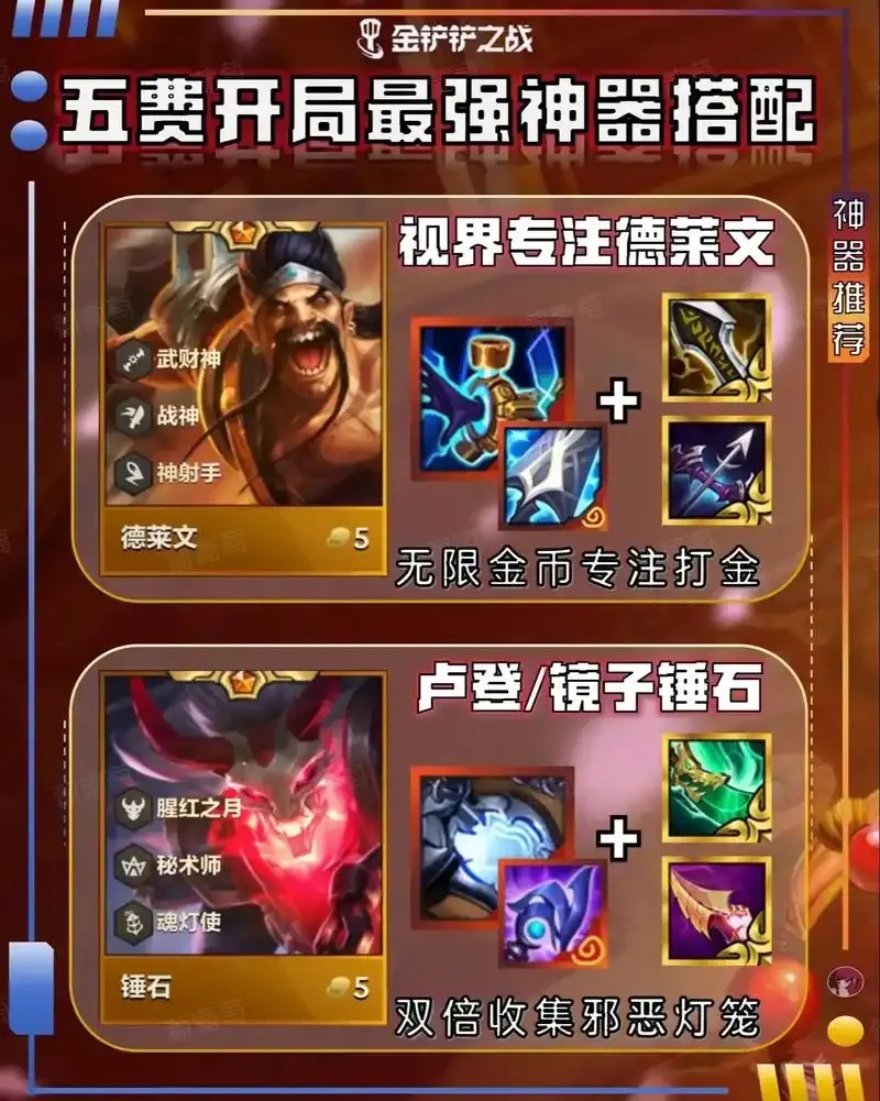 金铲铲开局外挂全图霸攻略