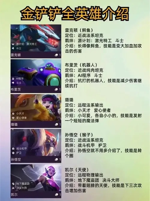金铲铲科技枪推荐英雄,搭配指南与技巧