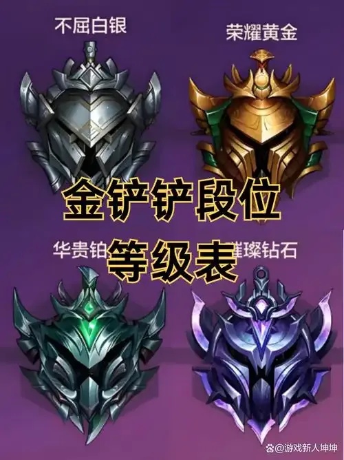 金铲铲框架免root怎么实现？
