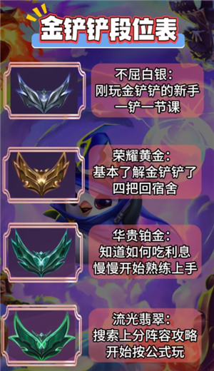 金铲铲手游脚本：掌握自动化与辅助技巧