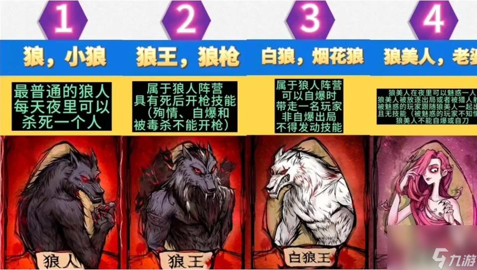 口袋狼人杀挂房脚本使用教程