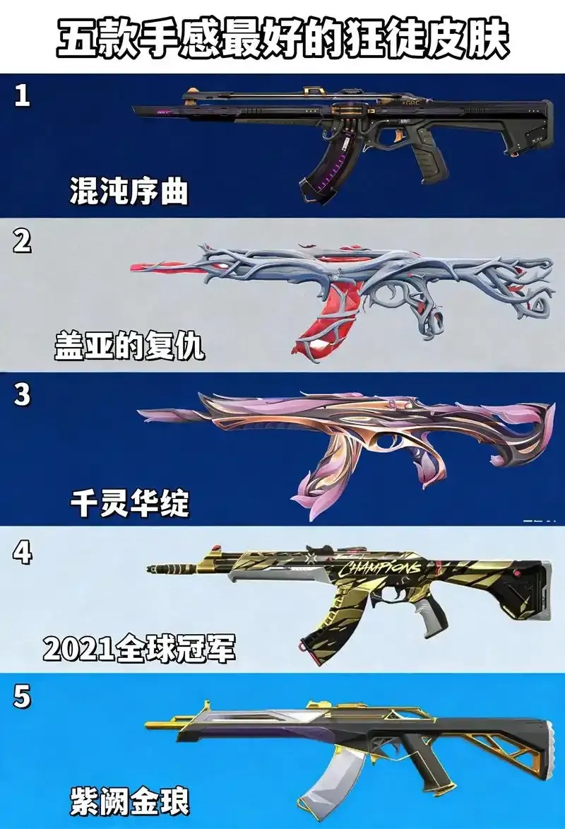 狂徒全皮肤图鉴：惊世皮肤全揭秘
