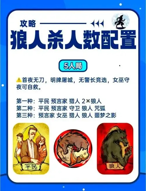 狼人杀辅助专区必备攻略