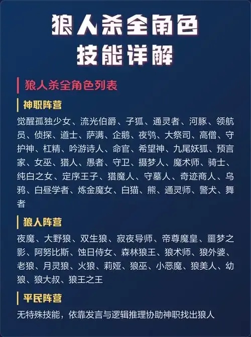 狼人杀脚本代码入门指南：轻松编写游戏脚本