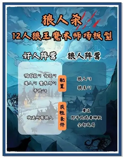 狼人杀课件介绍免费版详细版资源
