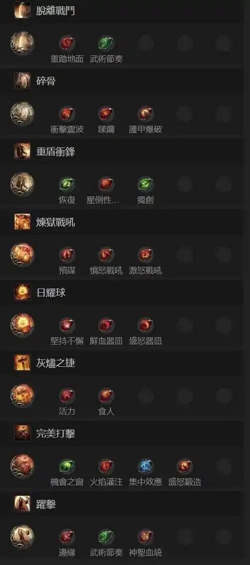 流放之路技能大全官网：完整技能指南