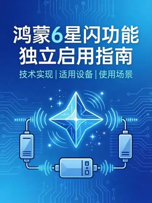 六星科技辅助器(免费)：让生活更高效