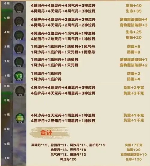 轮回丹脚本下载指南：获取完整资源与详细教程