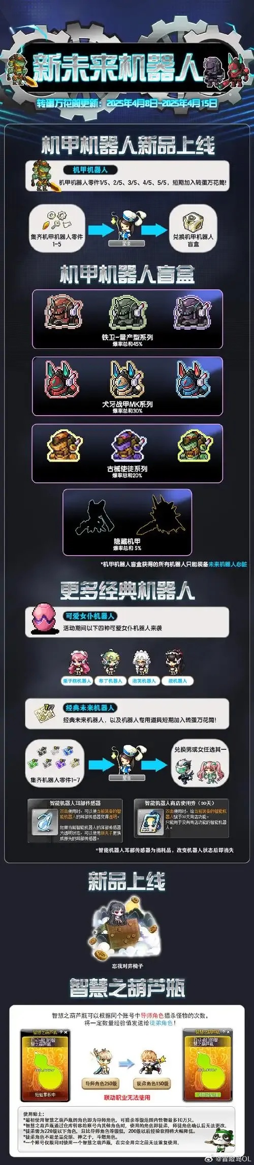 冒险岛科技有多丰富？深度解析游戏科技系统