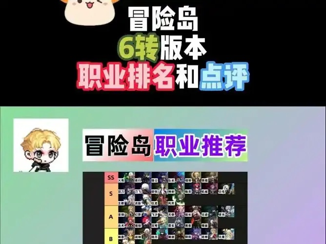 冒险岛职业转职一览表：全面解析与选择指南
