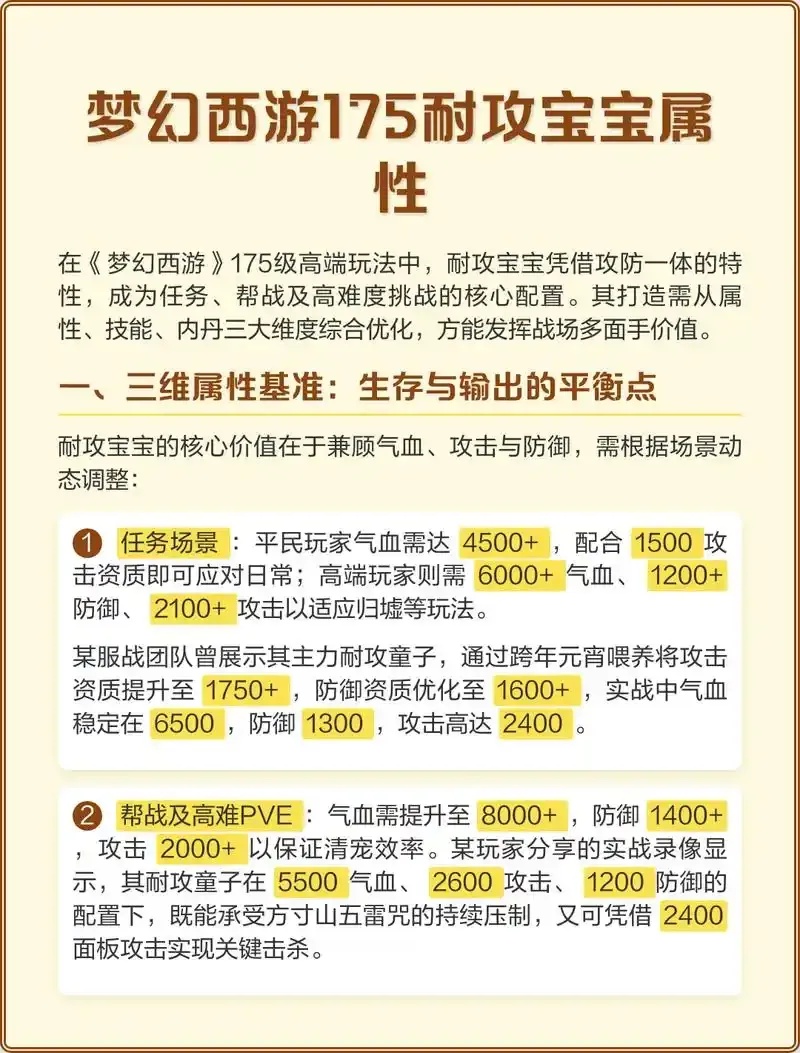 梦幻答题器175dt使用教程全解析