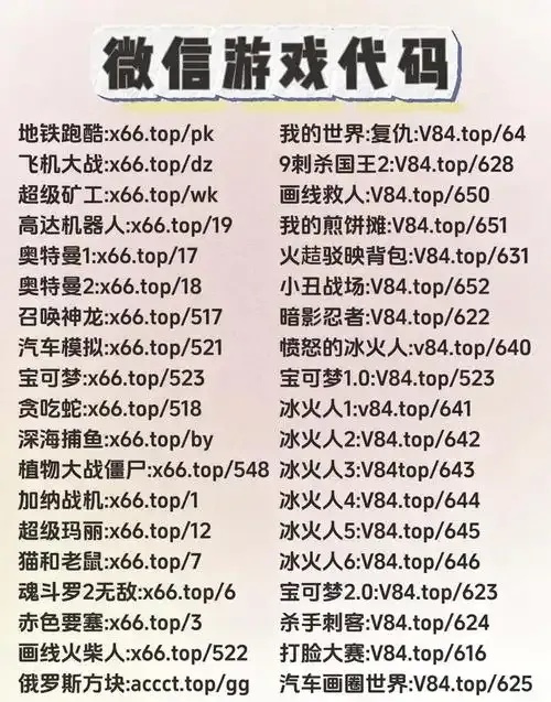 迷你世界科技代码速查指南，必备代码大全