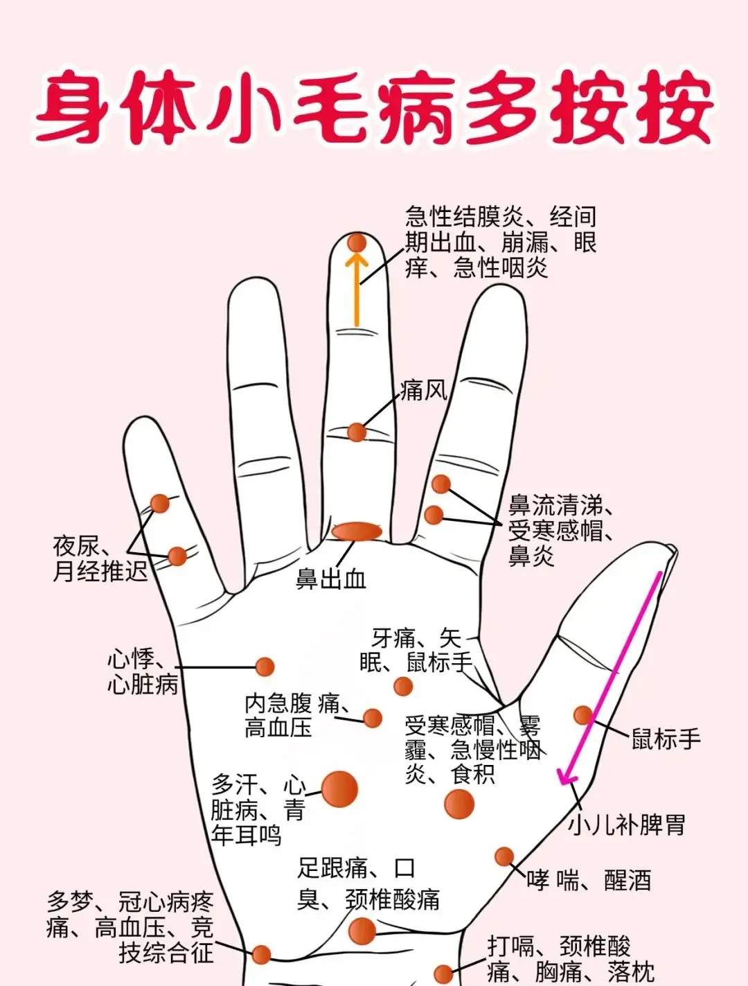 迷你世界透视挂下载指南