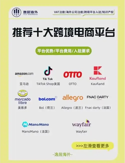 免费商品发布平台推荐：热门工具和网站介绍