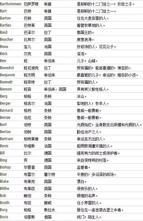 喵斯快跑手机版自动辅助免费下载使用