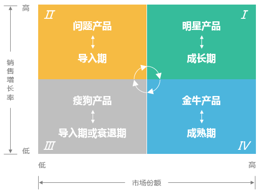 喵斯快跑修改器下载 真的免费？一键下载，无压力畅玩游戏！